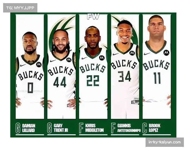 NBA阵容监测揭示球队趋势 健康管理成赛季关键环节